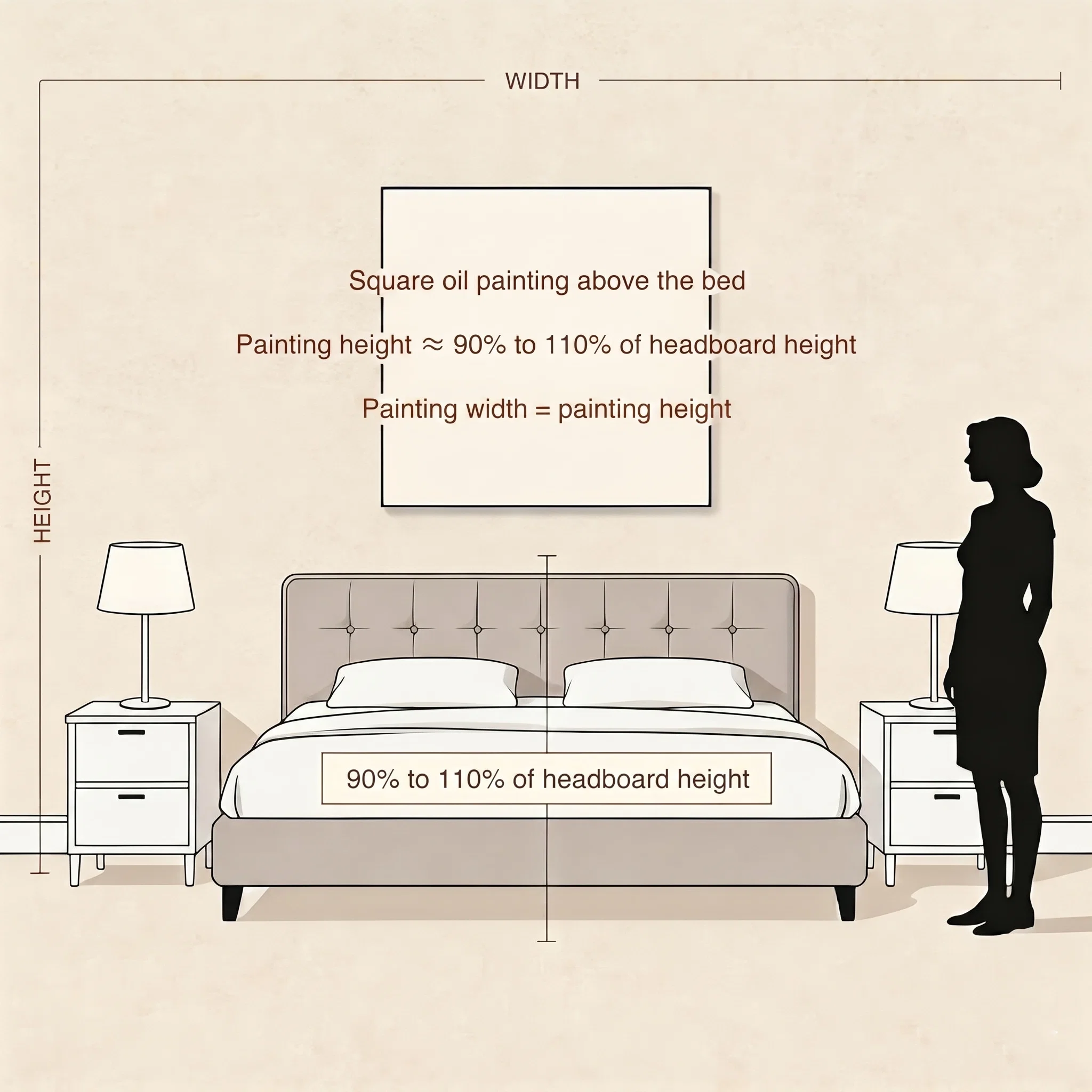 BEDROOM square artwork size reference