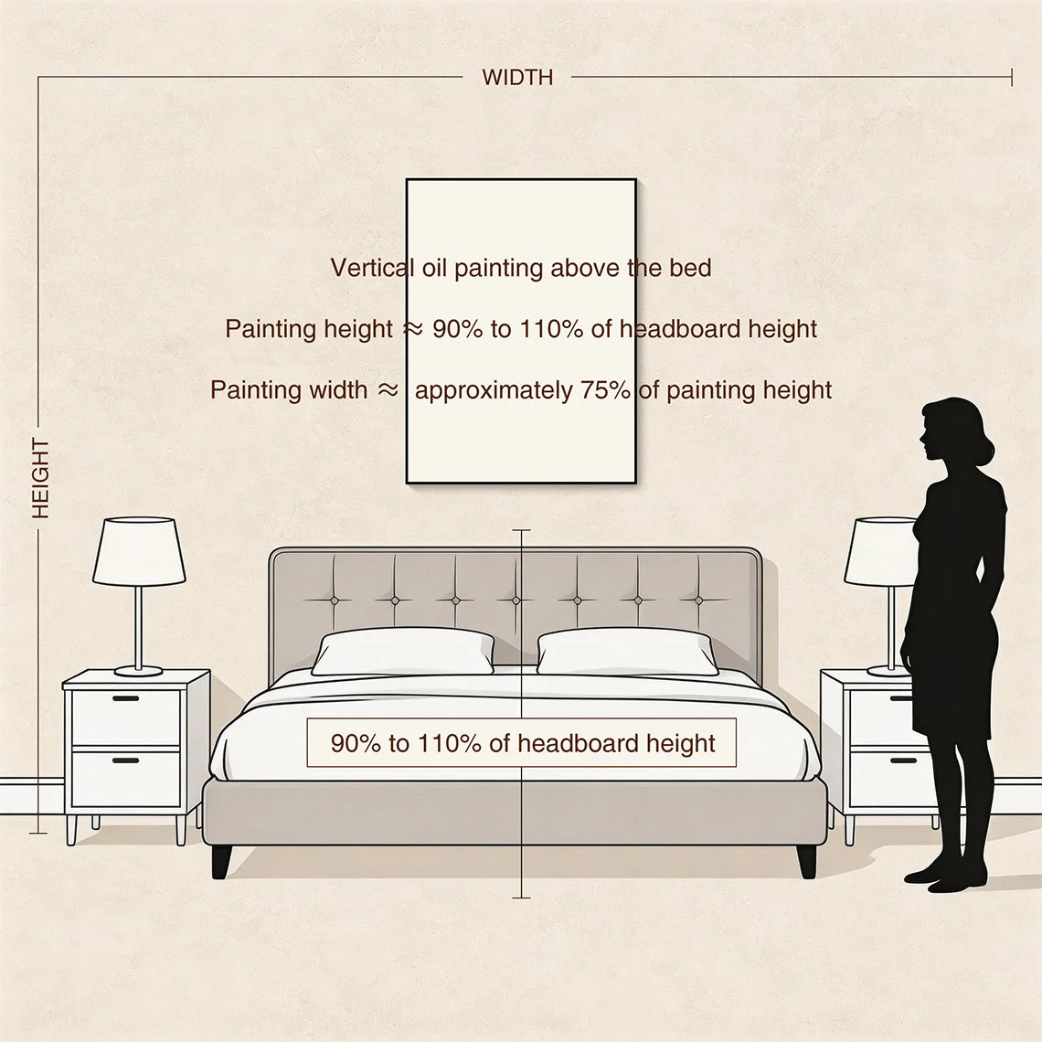 BEDROOM vertical artwork size reference