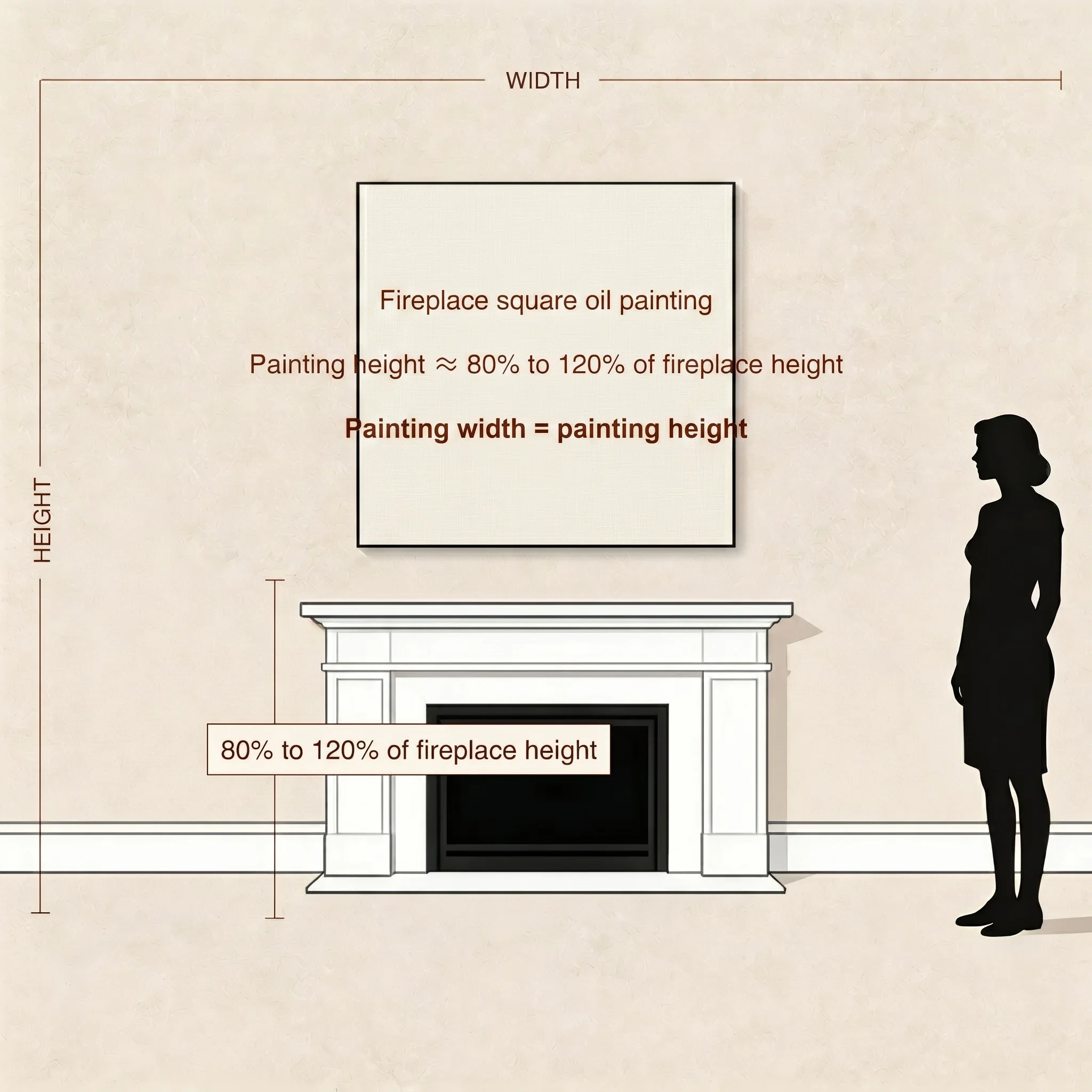 FIREPLACE square artwork size reference