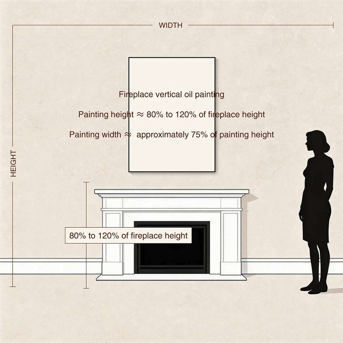 FIREPLACE vertical artwork size reference