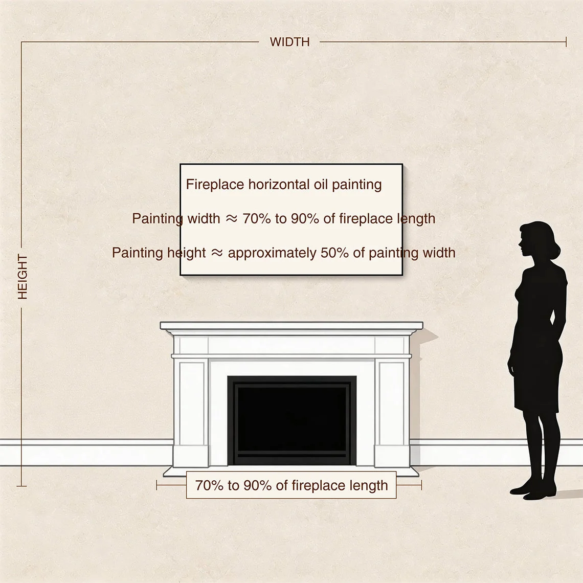 FIREPLACE horizontal artwork size reference