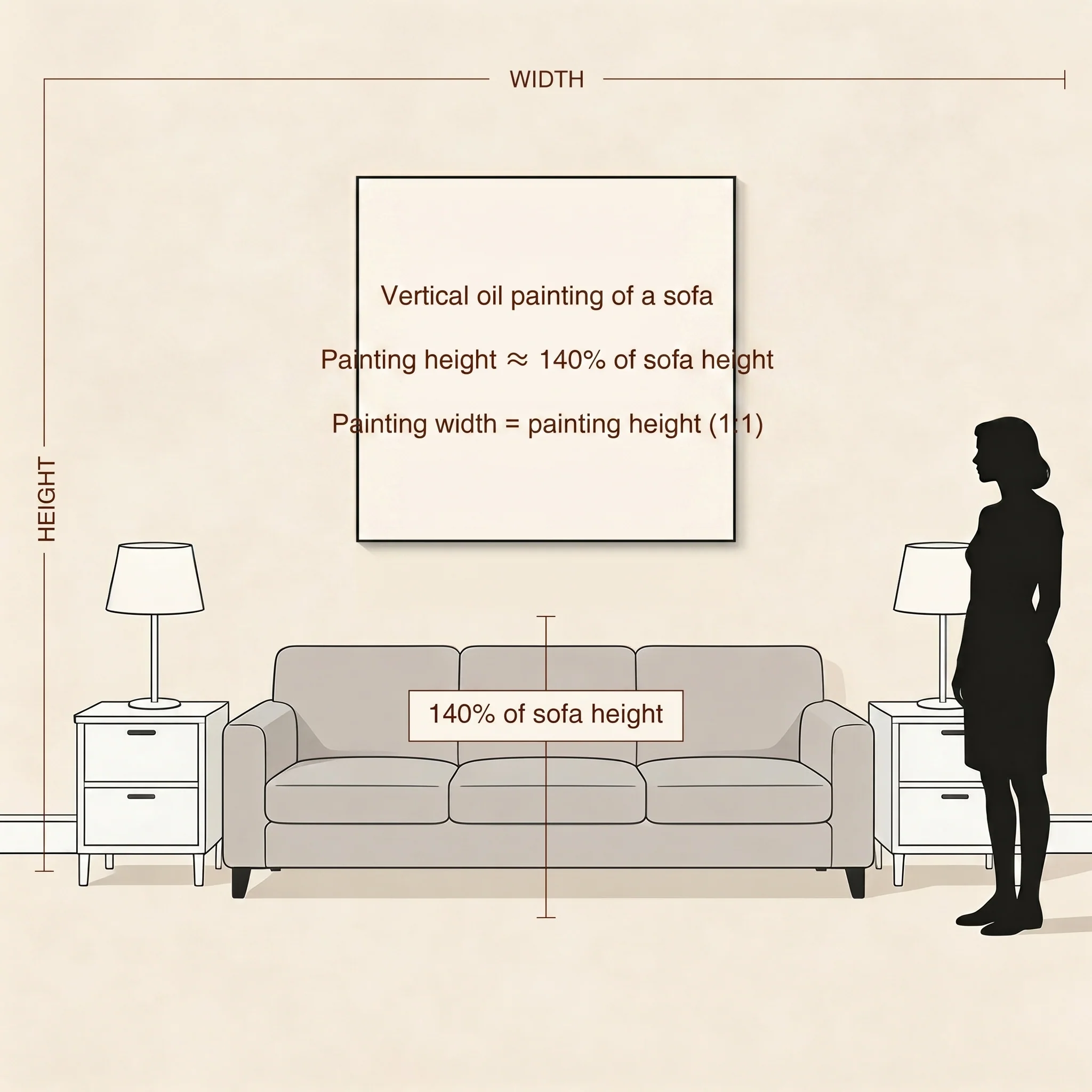 LIVING ROOM square artwork size reference