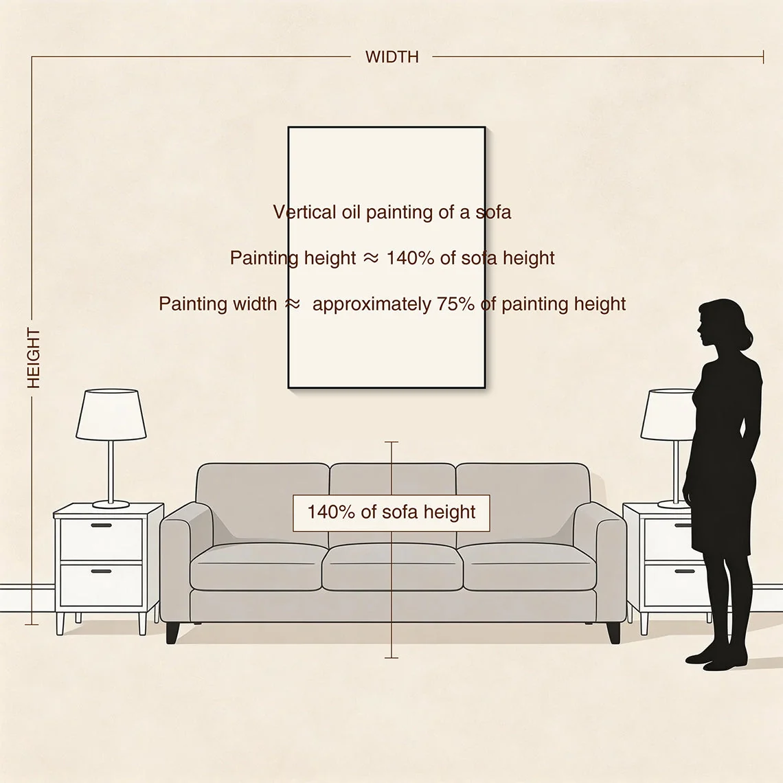 LIVING ROOM vertical artwork size reference