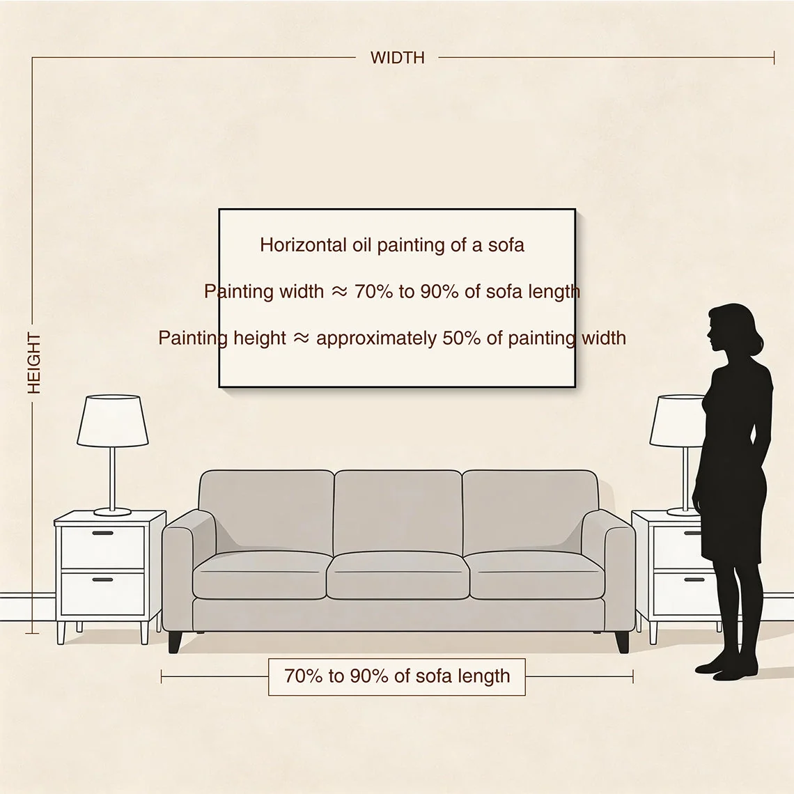 LIVING ROOM horizontal artwork size reference